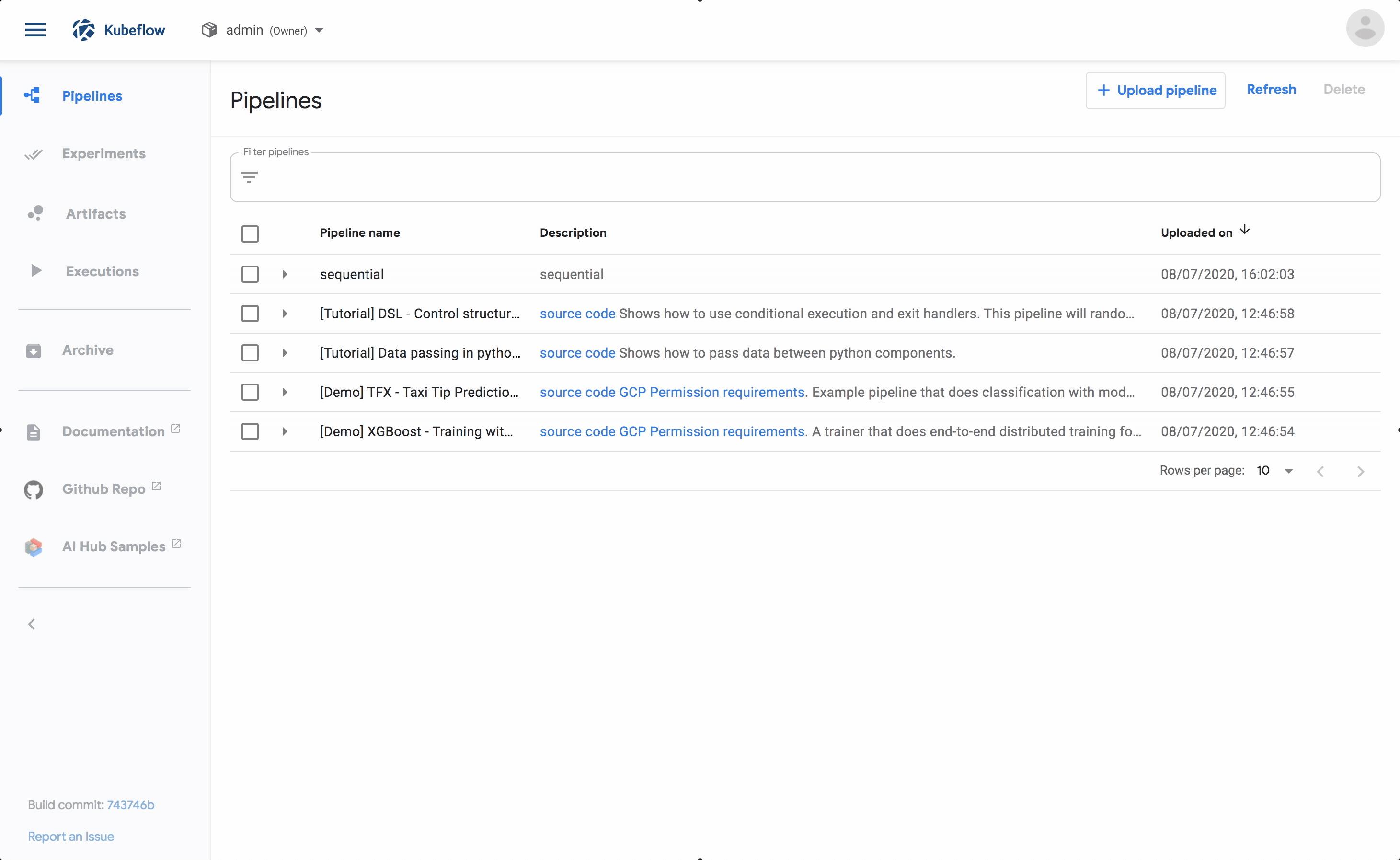 Pipelines in Kubeflow Pipelines in Kubeflow