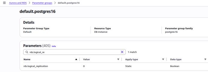 AWS RDS parameter group settings filtered to show rds.logical_replication, max_replication_slots, and max_wal_senders.