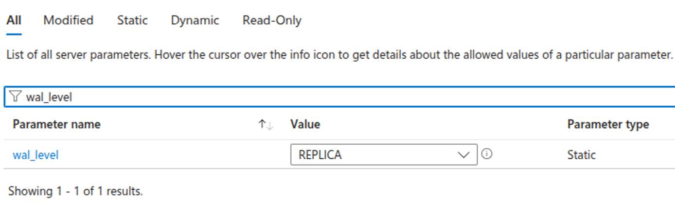 Azure portal Server parameters page showing the wal_level parameter set to REPLICA by default.